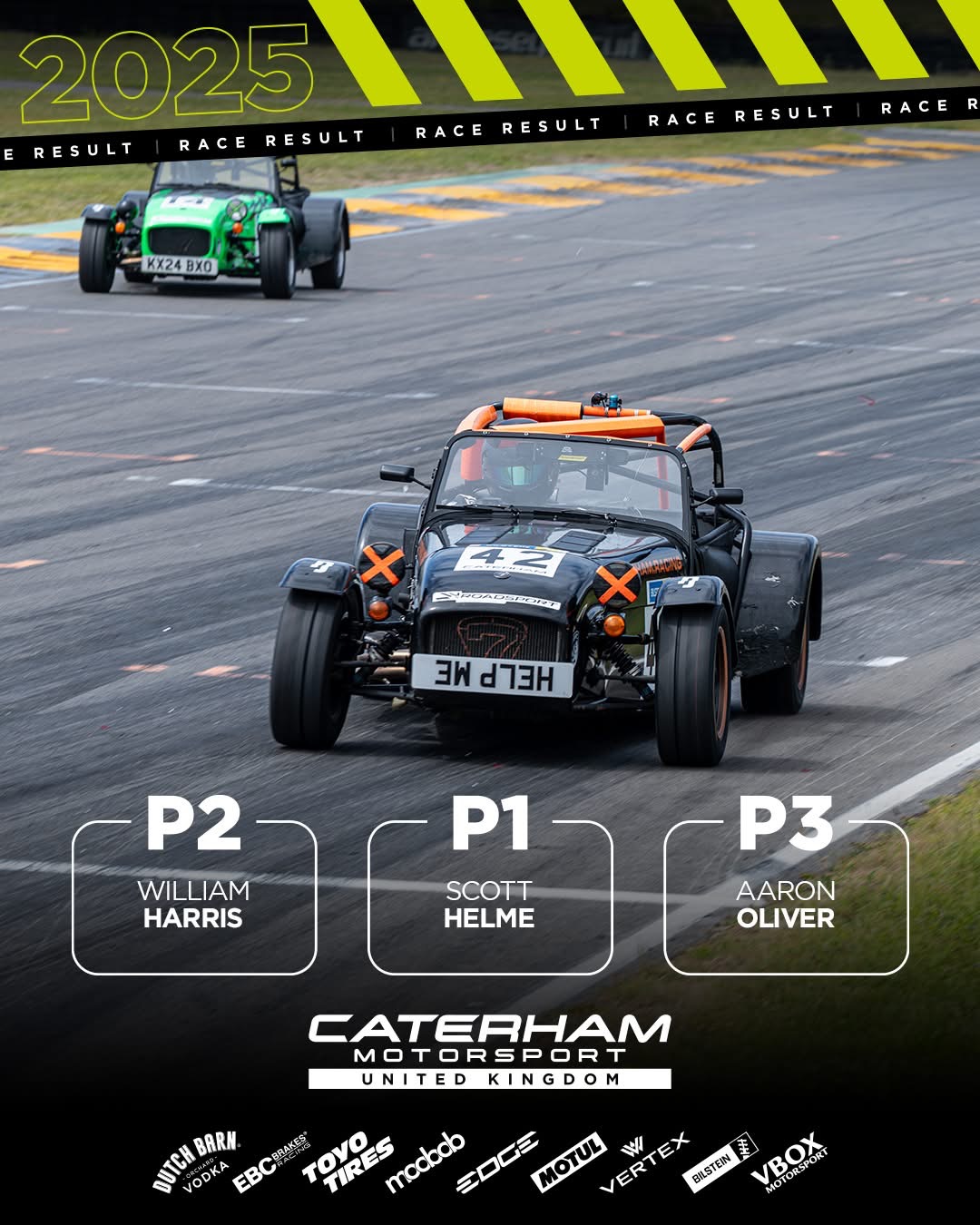 Crossing the line in 1st position at Anglesey.