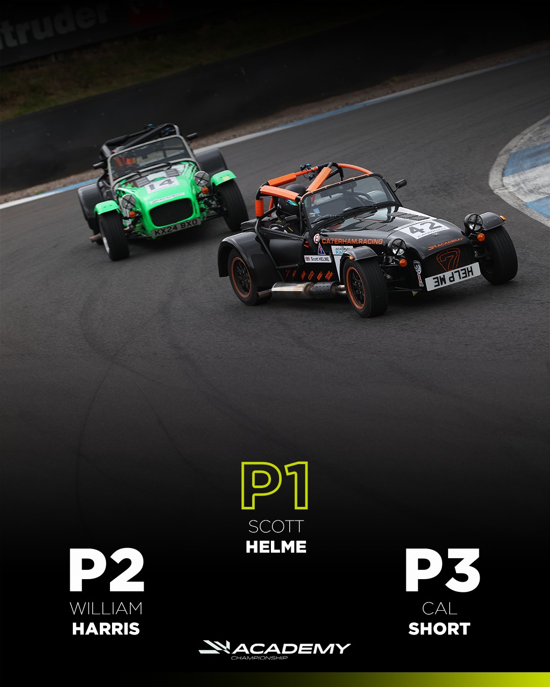 My car in P1 on the last lap!